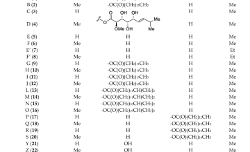 The Development of the Bengamides as New Antibiotics against Drug-Resistant Bacteria